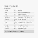 이에스교육지원센터