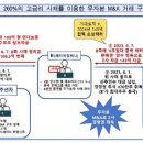 (주)알에프세미