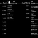 제빵소덤 이미지