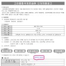 고려종합국제운송(주)