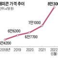㈜에이치씨보광레미콘 이미지
