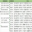 (주)서원미트