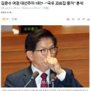 자기들도 못 믿는 여론조사 이미지