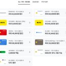 인스파이어 리조트 호텔 특가 고래 오로라쇼 식당 푸드코트 추천 스플래쉬베이 수영장 ♥