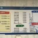 토스트굽는사람들 이미지