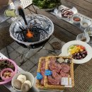 산내원림