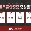 성모반상