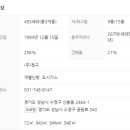 청구아파트 이미지