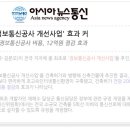 달성정보통신 이미지
