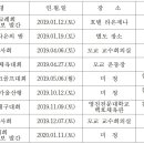 2019. 대구교육대학교 총동창회 전반기 이사회 결과 알려드립니다. 이미지