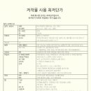 안내표 이미지