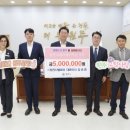 (주)원진 이미지