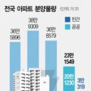 안암27 이미지