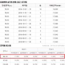 협성엘리시안어린이집 이미지