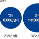 효성프로젝트 이미지
