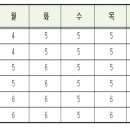 고양신일초등학교 이미지