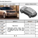 만트럭버스코리아㈜ | 볼보·벤츠 등 5개사 49개 차종 117,925대 리콜