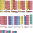 반정아이파크캐슬공인중개사사무소 이미지