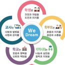 서진인력 이미지
