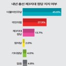 신당3로-13 이미지