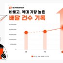 바로고 이미지