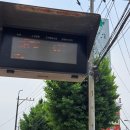 원주굽이길 8코스 흥원창길 이미지