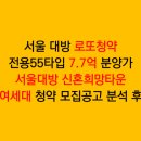 지에스25 대방타운점 | 서울 로또청약 서울대방 신혼희망타운 공공분양 잔여세대 입주자모집공고 분석 후기