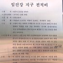 시선을 끄는 거리의 명물-⑫ 이미지