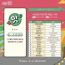케미스트릿 이미지