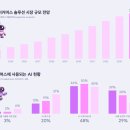 라이브헤어겔러리 이미지