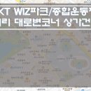 [수원상가건물매매] 수원 종합운동장 앞 상가건물매매 / 대로변코너자리 빌딩매매 / 수원 KT WIZ파크앞 먹자거리 메인 상가건물매매 이미지