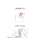 고려사대부속고등학교 이미지