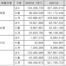 주식회사 이엔에프테크놀로지 이미지
