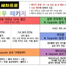 사랑손세차장 이미지
