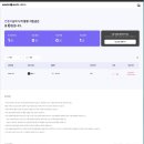 네이버 메이트 선정 후기 | 선정기준·지원금 정리