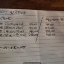 구룡다락