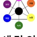 크린세탁자재