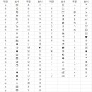 폰트오피스