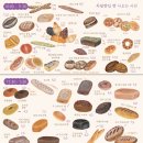 구례농협하나로마트 이미지