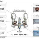 우진정밀 이미지
