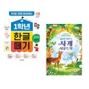 사운드에듀