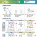 서울힘내과 이미지