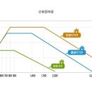 오늘부터 근로 자녀장려금 신청 대상 가구당 109만 원 지급 기사 이미지