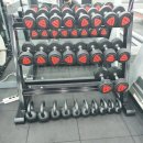 KM복싱다이어트 이미지