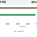 영덕건축설비 이미지