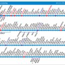 우리나라에서 제일 긴 버스 노선.jpg 이미지