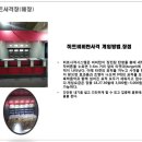 히트사격장 이미지