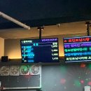 포인트실내낚시카페낚시터 | 동인천 가볼만한곳 포인트실내낚시카페 인천 실내낚시터 체험한 리뷰 후기 실내데이트 이색데이트 추천