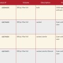 에이치바이오랩 이미지