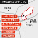 (주)부산 마리나 이미지